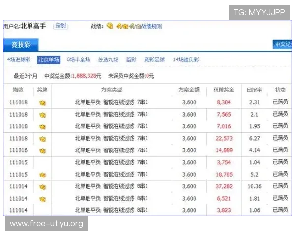 十大体育投注网站排行榜2026最新全面评测,助你选择最安全可靠的体育博彩平台 十大体育投注网站排行榜2026最新全面评测,助你选择最安全可靠的体育博彩平台